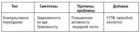 Проделки пищевой промышленности и рекламы Я то что я ем И мне страшно Билл - фото 21