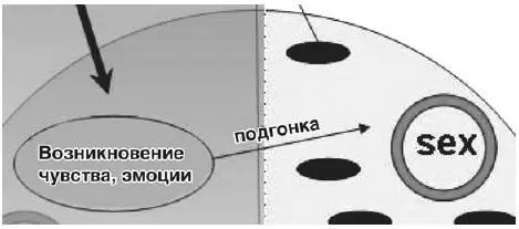 Представь следующий эпизод из обычной жизни В баре сидит парень К нему - фото 14