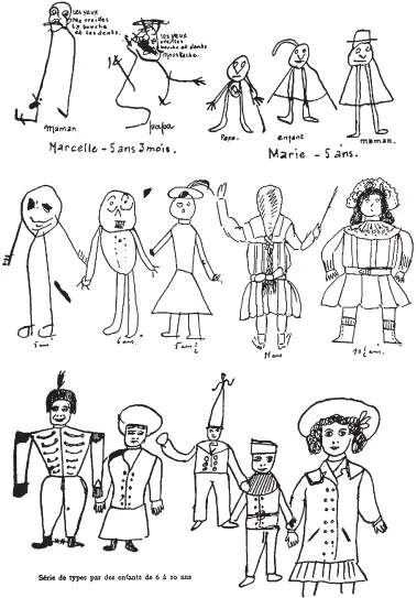 Рис 263 Эволюция детского рисунка из коллекции Рума Rouma 1913 - фото 272