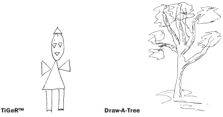 The edges of the foliage in the tree test are shaped nervously as so the - фото 311