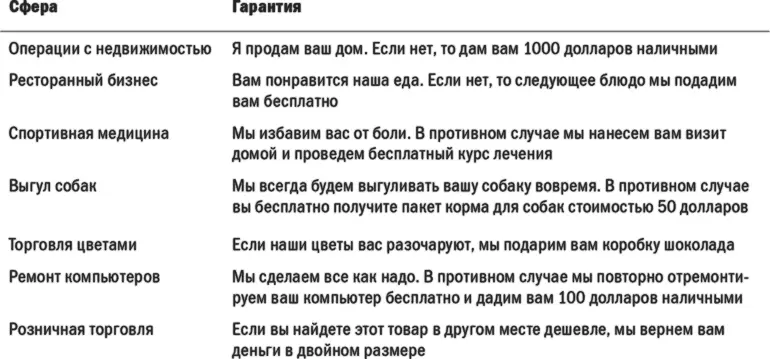 Булочная может предложить вернуть деньги и подарить дюжину маленьких кексов - фото 6