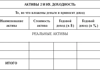 Активы 2 это активы которые вы создаете для реализации различных задач о - фото 4