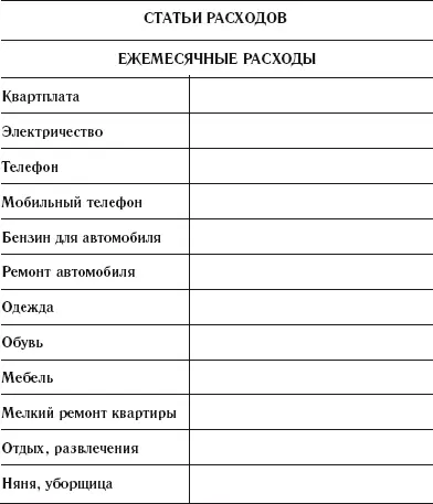 68 Вам необходимо составить свой список статей ежемесячных и ежегодных - фото 9