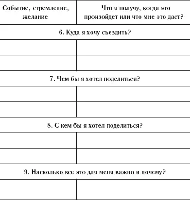 Обратите внимание ответ на вопрос 9 объединяющий 138 Не спешите - фото 24