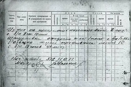 Страницы из лётной книжки лейтенанта Ивана Фёдорова на которых подведены итоги - фото 63