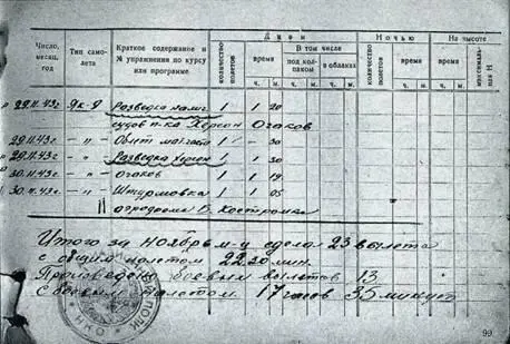 Продолжение следует ЭПИЗОДЫ БОЕВОЙ КАРЬЕРЫ Последняя война Суперкрепостей - фото 64