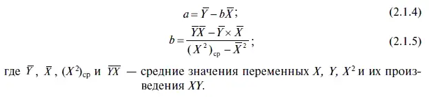 С помощью оцененного таким образом уравнения регрессии можно предсказать как в - фото 15