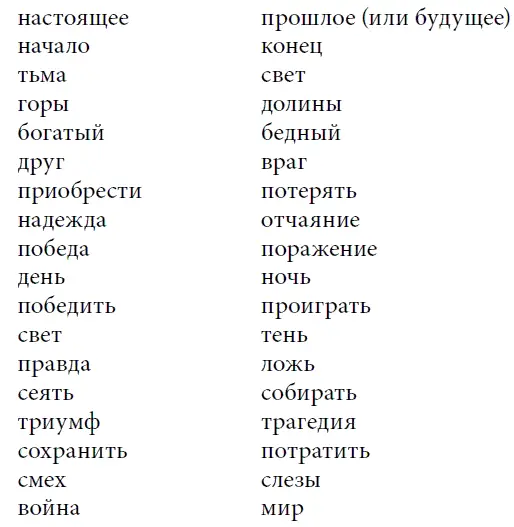 Хьюберт Хамфри один из лучших ораторов Демократической партии XX века широко - фото 2