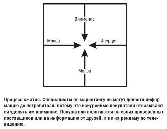 Почему вам нужна Фиолетовая корова Сорок лет назад Рон Саймек владелец бара - фото 2