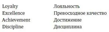 Мюриэл не могла не восхититься воображению мальчика но она понимала что - фото 35