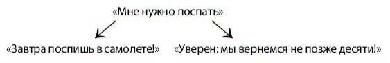 Не стоит тратить силы на споры это само по себе разрушительно Возможно вы - фото 15