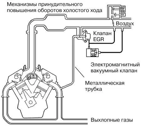 Схема системы возврата выхлопных газов EGR exhaust gas recirculation - фото 17