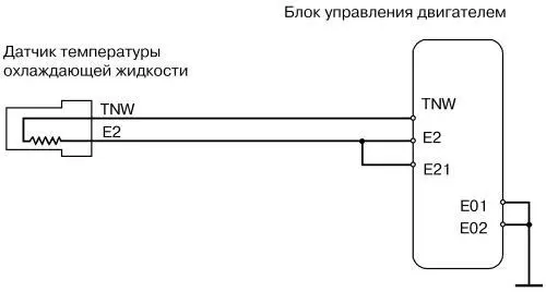 Схема подключения датчика температуры охлаждающей жидкости Выводы Е2и Е21 - фото 21