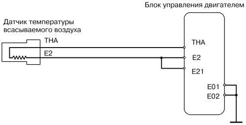 Схема подключения датчика температуры всасываемого воздуха Выводы Е2и Е21 - фото 22