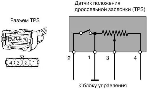 Схема датчика положения дроссельной заслонки TPS японских автомобилей У - фото 27