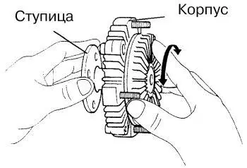 Проверка муфты вентилятора От усилия рук корпус муфты должен - фото 30