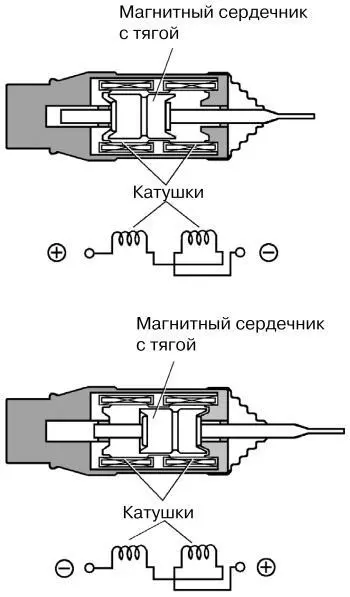 Электромагнит блокировки дверей Вместо электродвигателей в механизмах - фото 34