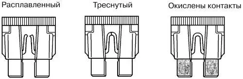Возможные дефекты предохранителей Покупая предохранители сомнительного - фото 36