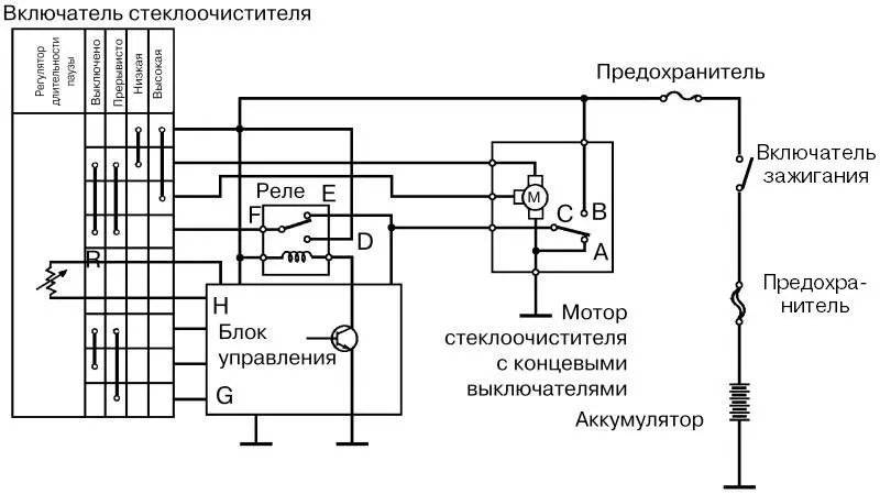 Схема включения мотора стеклоочистителя Стеклоочиститель имеет четыре - фото 37