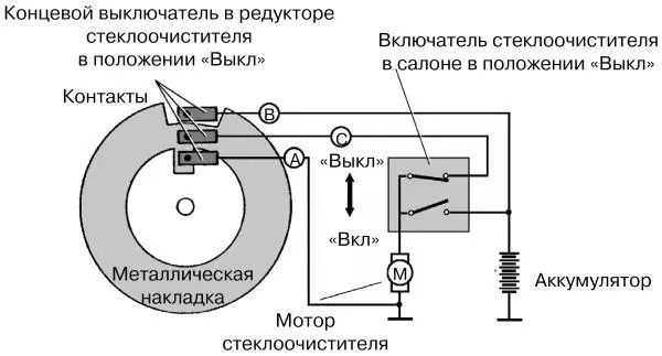 Схема концевого переключателя стеклоочистителя Мотор стеклоочистителя его - фото 38