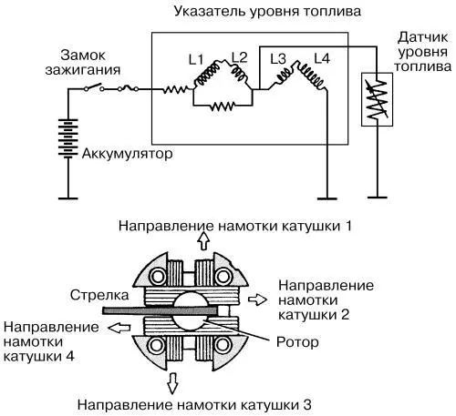 Схема и внешний вид электромагнитного указателя уровня топлива Катушки - фото 50