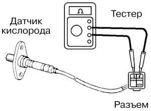 Проверка датчика кислорода В ходе этой проверки вы можете определить цела - фото 57