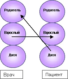 Рис 20 Сын В Мне сегодня вечером обязательно нужно подготовить доклад к - фото 18