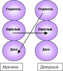 Рис 22 Маленькая девочка В В грязной рубашке теплее Мать Р Ты лучше - фото 20