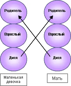 Рис 25 Мальчик Д У моего папы миллион долларов Девочка Д Ну и что У - фото 23