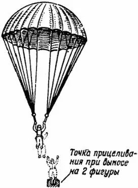 Рис 77Вынос точки прицеливания при стрельбе по парашютисту Стрельба в горах - фото 94