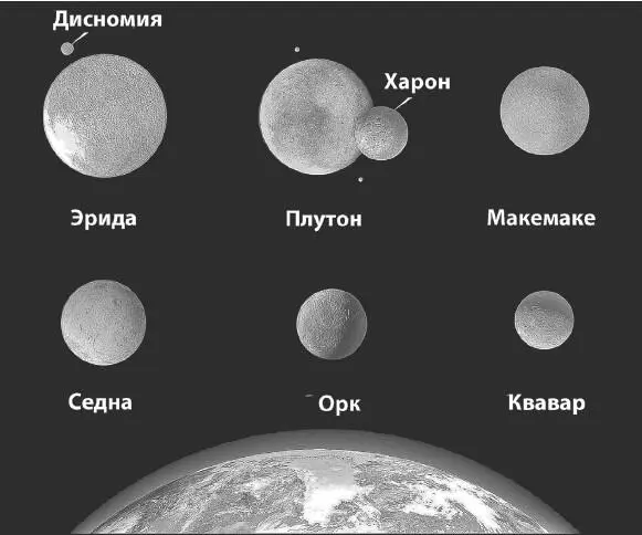 Рис 19 Сравнительные размеры Земли и крупнейших транснептуновых тел Наконец - фото 6
