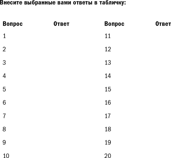 Если вы не поняли смысл некоторых вопросов не переживайте в свое время я вам - фото 1