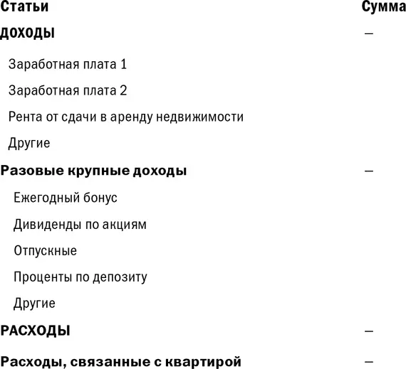 Обратите внимание многие часто путают какие расходы в какую стат - фото 15