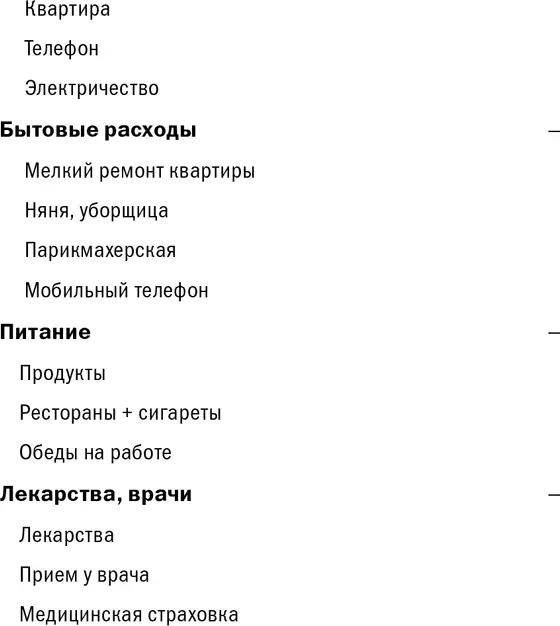 Обратите внимание многие часто путают какие расходы в какую статью записать - фото 16