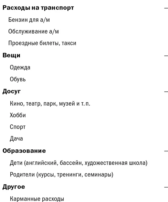 Обратите внимание многие часто путают какие расходы в какую статью записать - фото 17