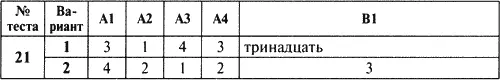 Контрольноизмерительные материалы Русский язык 6 класс - фото 9