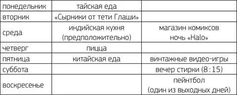 Шелдон Купер несомненно гениален но вождение автомобиля ему не дается что - фото 58
