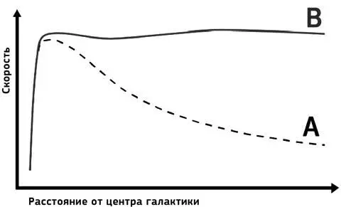 Рис 2 Само собой разумеется что космологи и физики изучающие элементарные - фото 716