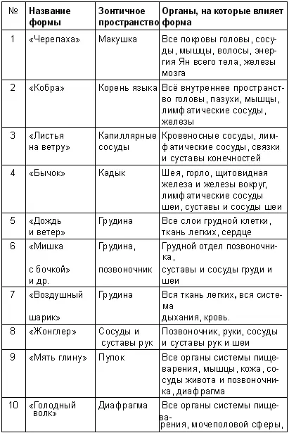 Отмазки от Митрича Хоть бы раз русский человек сказал что он зря пил Так - фото 43