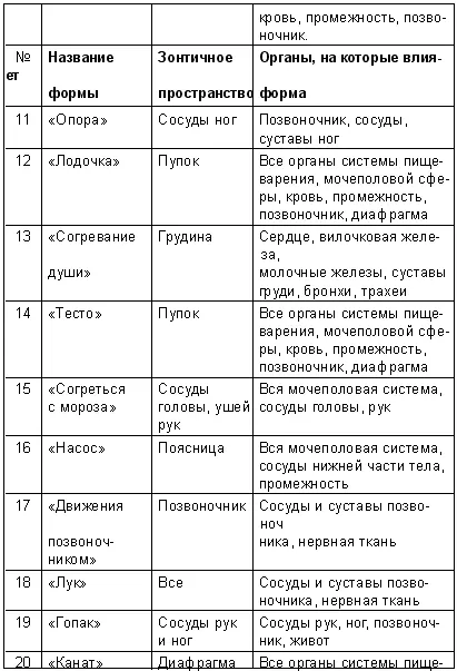 Отмазки от Митрича Хоть бы раз русский человек сказал что он зря пил Так - фото 44
