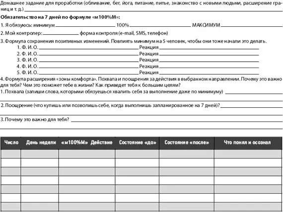 Эта таблица на 7 дней То что дает наилучшие результаты продолжай еще 30 - фото 37