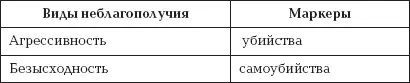 Доказательство существования духовной атмосферы и её влияния на поведение - фото 13