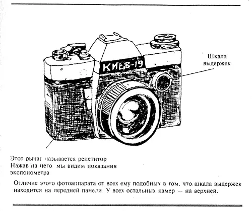 Среди наших есть еще один сувенир Называется Зенит Эти камеры выступают - фото 11