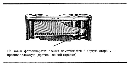 У автоматических камер все происходит аналогично Вы укладываете пленку так - фото 33