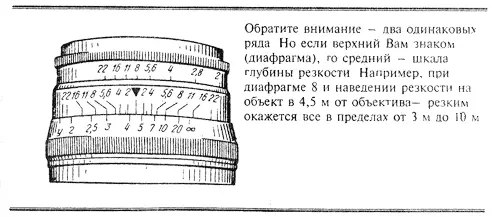 Наша книга не является сугубым учебником по этому нет никакой необходимости - фото 36