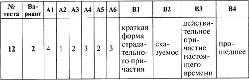 Контрольноизмерительные материалы Русский язык 7 класс - фото 7