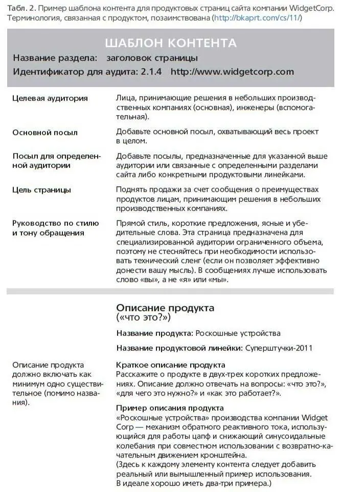 1 Перечислите в текстовом документе элементы контента которые должны быть на - фото 5