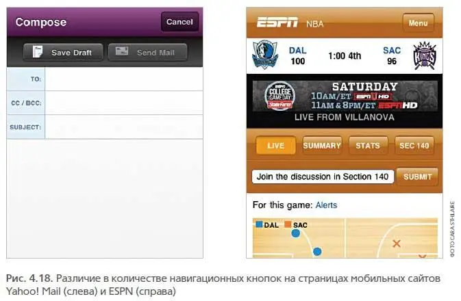 Другой пример сайт спортивного канала ESPN отображающий в реальном времени - фото 43