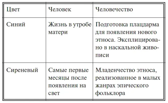 Как видите коллеги продолжил Мессинг когда мы все познакомились с - фото 8