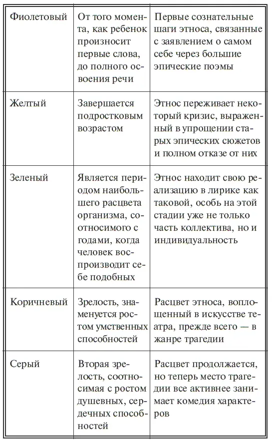 Как видите коллеги продолжил Мессинг когда мы все познакомились с - фото 9